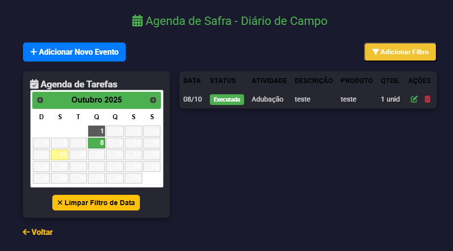 Agenda de Setores