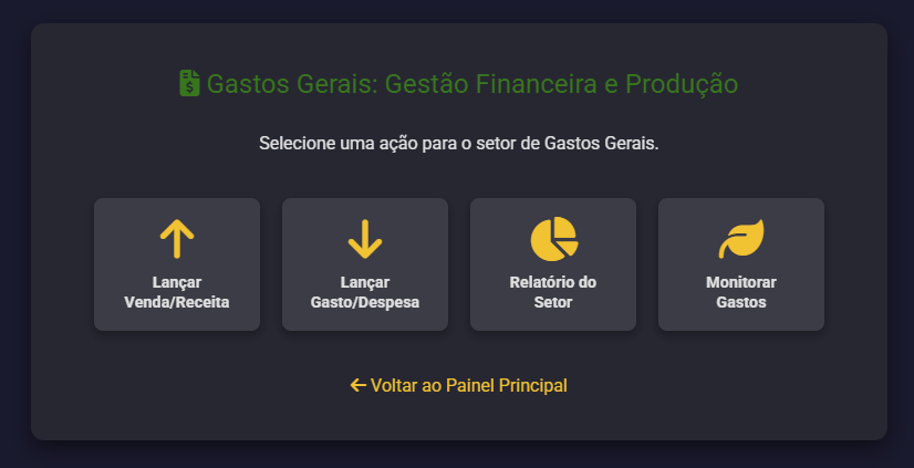 Tela de Gastos Gerais